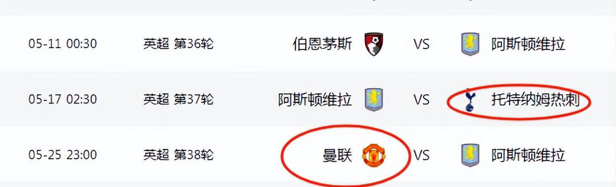 热刺连胜收官，晋级欧冠资格的简单介绍