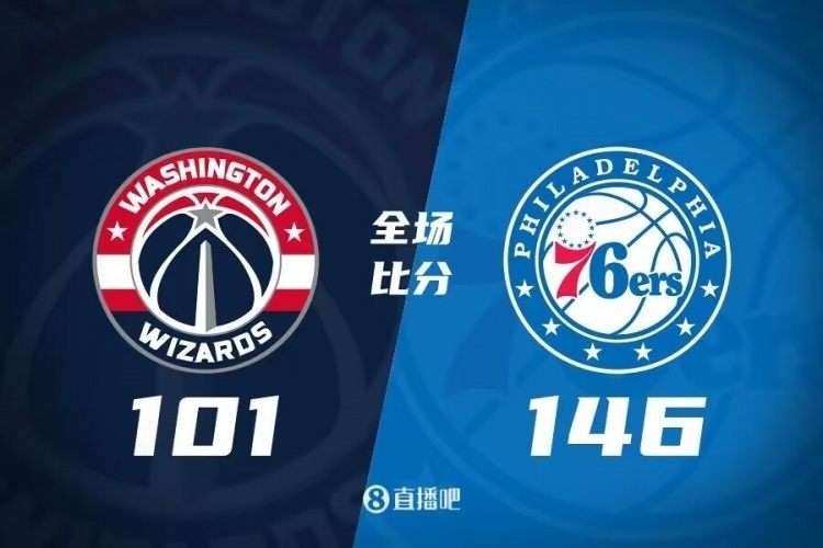 太阳客场大胜奇才，取得三连胜的简单介绍